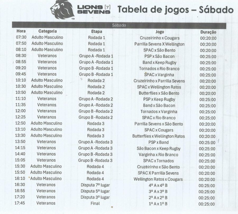 Imagem copia_876629351SPAC Lions1
